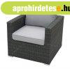 Rattan fotel SEVILLE (antracit)