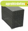 Rattan oldals asztal SEVILLE (antracit)