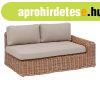 Rattan 2 szemlyes pad MALAGA (balra)