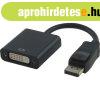 Displayport-DVI talakt