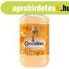 blt koncentrtum 1,8 liter (72 moss) Coccolino Orange Ru