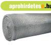 Galvanizlt fmhl 1*30 mter (#1,5mm)