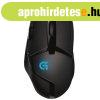 Logitech G402 Gaming Mouse Hyperion Fury