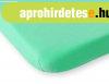 BabyLion Prmium Gumis Jersey leped - (60x120) - Menta