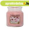 Yankee Candle Illatgyertya Classic Cherry Blossom 411 g - k&