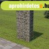 Horganyzott acl gabion fal fedllel 50 x 20 x 100 cm