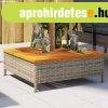 Szrke polyrattan s akcfa napernytalp-burkolat 70x70x25 c