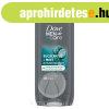 Dove Men tusfrd 400ml Eucalyp.&Mint