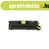 UTNGYRTOTT Q3962A/C9702A Y (srga) toner HP nyomtatkhoz (