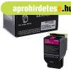 Lexmark 702H Magenta toner