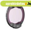 UV Filter Szr PGYTECH szmra DJI AVATA (Professional)