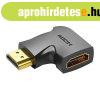 Vention AIOB0 HDMI szgadapter, 4K 60Hz (fekete)