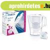 Brita ALUNA2,4L 1053054 vzszr kancs szett