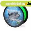 Carp&#039;R&#039;Us Total Crossline Cast tvdob zsi