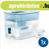 Szrkancs Brita 8,2 L MOST 43753 HELYETT 30516 Ft-rt!