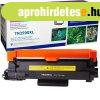 Brother TN-2590 XL utngyrtott toner 3000 oldal chipes ? TN