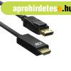 ACT AC7550 DisplayPort to HDMI adapter cable 1,8m Black