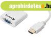 Sandberg HDMI to VGA Converter White