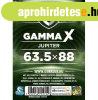 GK Gamma X - Jupiter krtyavd (63,5x88 mm)