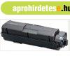 KYOCERA Utnyrtott TK1170X toner 12000 oldal kapacits