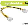 DELOCK Tpkbel Molex 4 pin male > 4x 2 pin ventiltor