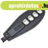 200W kltri LED reflektor