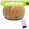 Aromaterpis LED prst - tvirnyt, bluetooth lejtsz