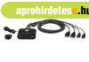 ATEN CS22HF 2-Port USB FHD HDMI Cable KVM Switch