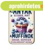 Fa htmgnes, Az anyk olyanok mint a muffinok