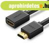 Ugreen Hdmi Apa Anya Kbel Fullhd, 3D, 0,5 M (Fekete)