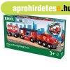 Brio 33844 Srgssgi tzolt vonat