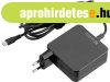 Sandberg USB-C AC Charger PD65W EU 2m Black