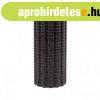 Fascia Roll SPORT PRO masszzs henger - Bodhi