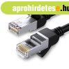 UGREEN hlzati kbel fm csatlakozkkal, Ethernet RJ45, Cat