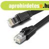 UGREEN NW134 lapos hlzati kbel fmdugval, Ethernet RJ45,