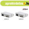 Dahua Ethernet over Coax (EOC) konverter(ad) - LR1002-1ET (