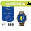 3mk Watch Protection? v. FlexibleGlass hybrid glass for Garm