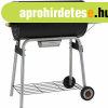 Faszenes Barbecue St Tetvel s Kerekekkel Landmann Black 