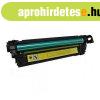 UTNGYRTOTT CE252 Y (srga) toner HP nyomtatkhoz (?7000 ol