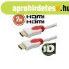 3D HDMI kbel (2 mter)