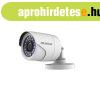 Hikvision DS-2CE16D0T-IRPF(2.8mm)(C) 2 Mpx-es Analg HD kame