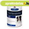 Hill&#039;s Prescription Diet? Canine z/d ULTRA Allergen