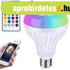 Sznes LED izz, bluetooth hangszr