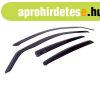 Toyota Corolla Verso 2001-2004 (4 rsz) ablakterel (kszlet