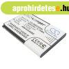 Samsung AB533640BA, AB043446LN, AB043446LA 3.7V 850mAh utng