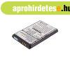 Samsung AB553446BECSTD, AB553446BE 3,7V 650mAh utngyrtott 