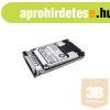 DELL ISG alkatrsz - SSD 480GB, SATA RI, 2.5" Hot-Plug 