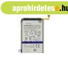 Samsung Eredeti akkumultor Li-Ion 2060mAh (Service Pack) EB