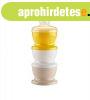 ThermoBaby anyatej- s bbitel-trol dobozok - 3 db - Pine