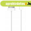 Apple adat- s tltkbel USB-A - 30pin (1m)